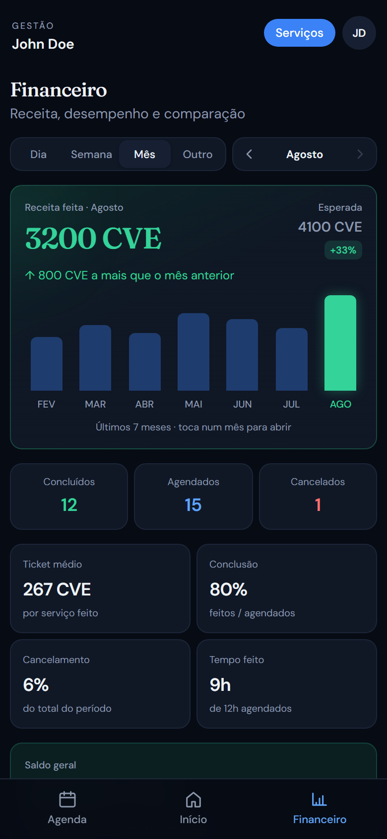 Tela Financeiro da app